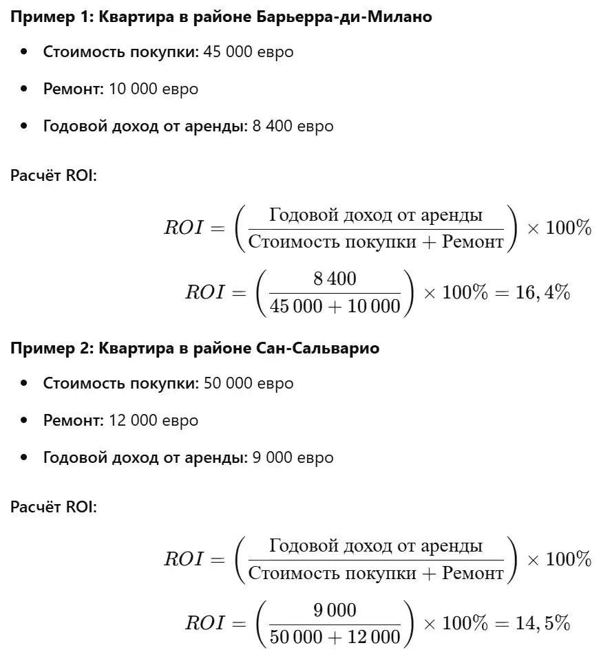 Примеры успешных инвестиций в Турине